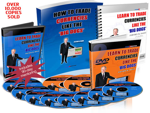 Learn Forex Trading