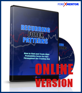 Currex Investment Services Inc Recurring Forex Patterns by Vic Noble and Shirley Hudson (online version)
