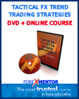 Fx trend trading strategies