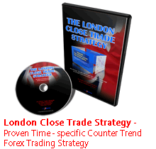 London Close Trading Strategy
