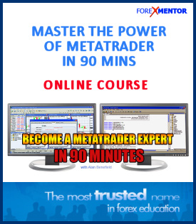 Currex Investment Services Inc Mastering MetaTrader 4 In 90 Minutes by Alan Benefield (online version)