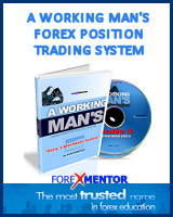 Bollinger bands sas