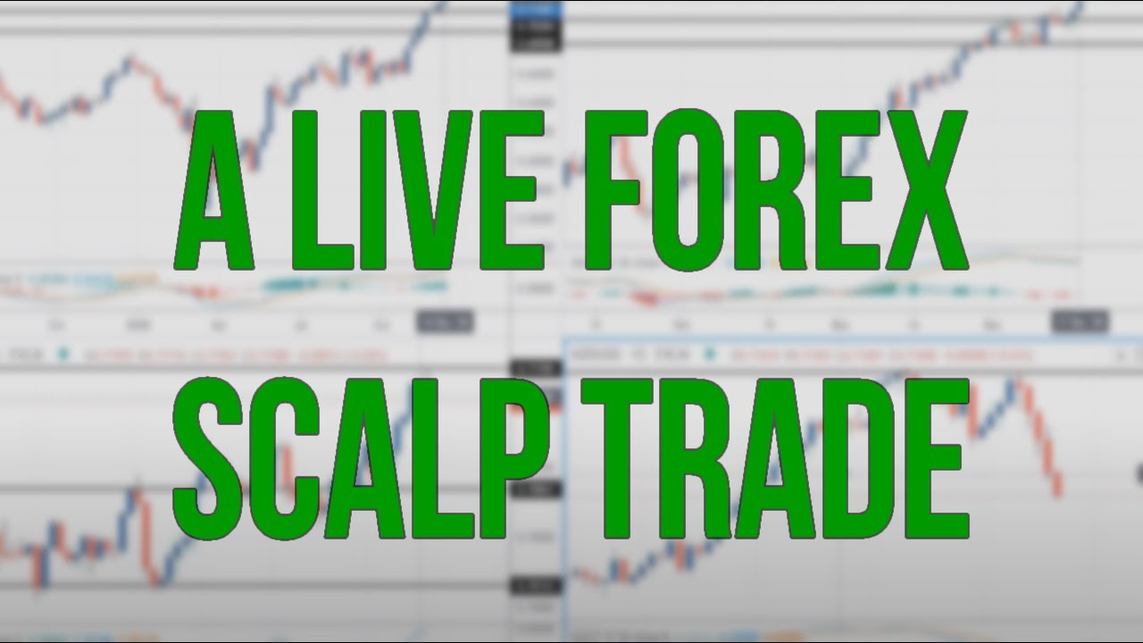 A Live Forex Scalp Trade Coach's Corner