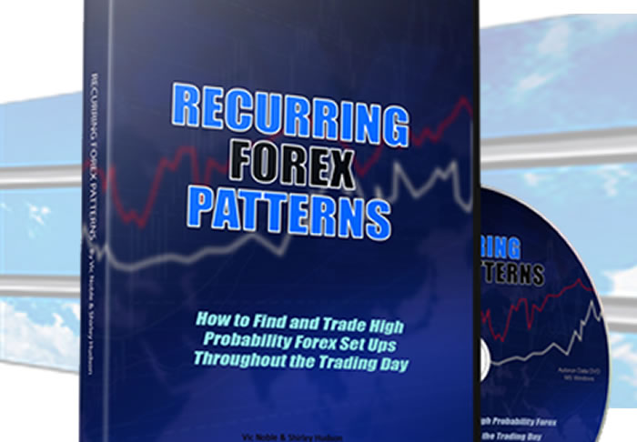 Recurring Forex Patterns Video Course Content - 