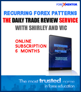 Recurring Forex Patterns Daily Trade Review Service (6 Months Online)