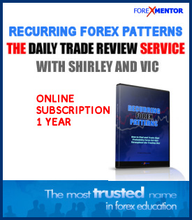 Recurring Forex Patterns Daily Trade Review Service (1