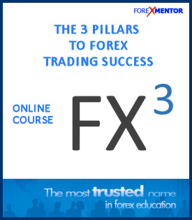 FX3 Psychology Fundamentals Strategies (Online)