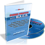Forex Profits with MACD