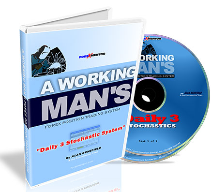 Trade forex part-time with A Working Man's Forex Position Trading System, Daily 3 Stochastic System