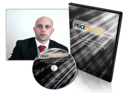 Price action forex trading software Price action forex trading software
