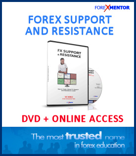 How To Trade Forex Using Support and Resistance Levels (DVD+Online)
