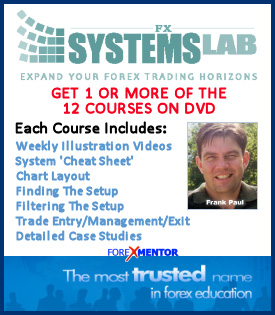 FX Systems Lab – One Course (DVD)